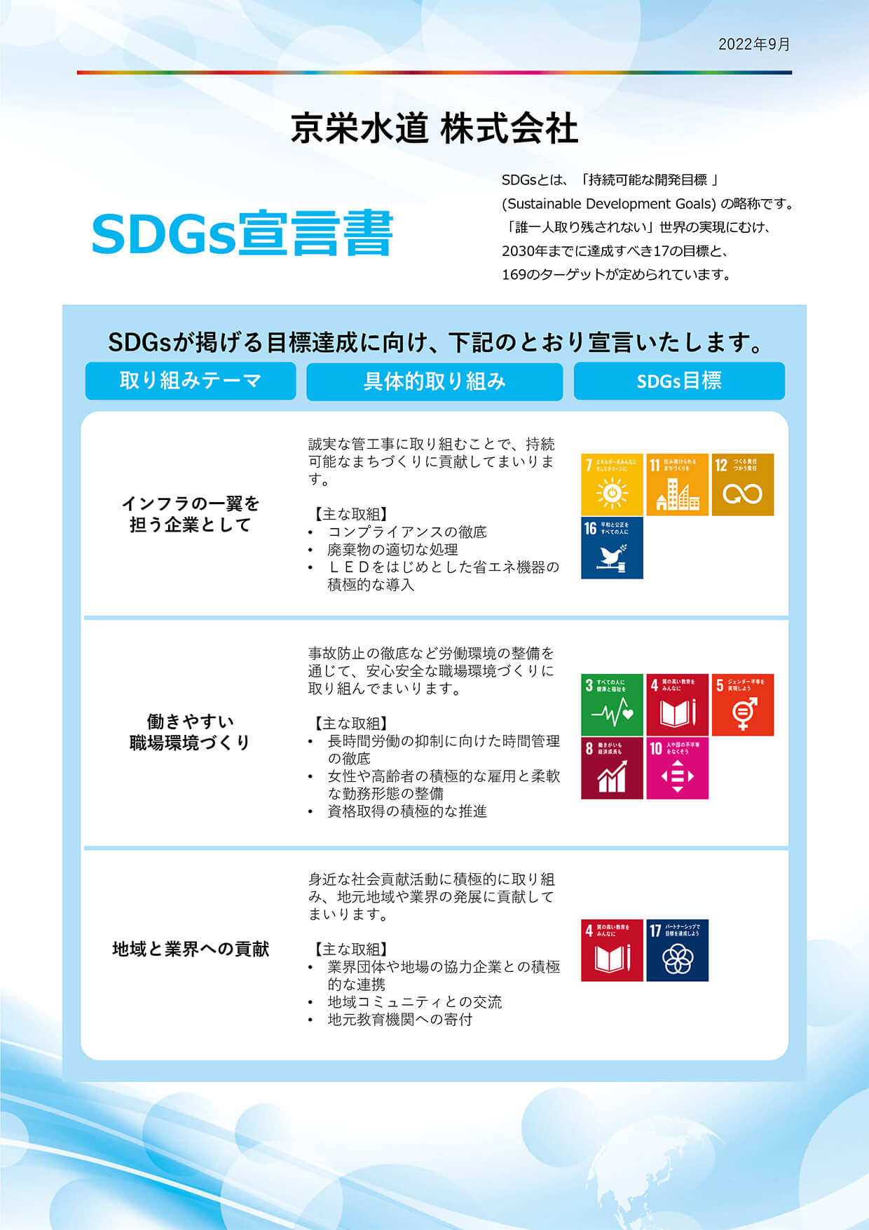 SDGs宣言書